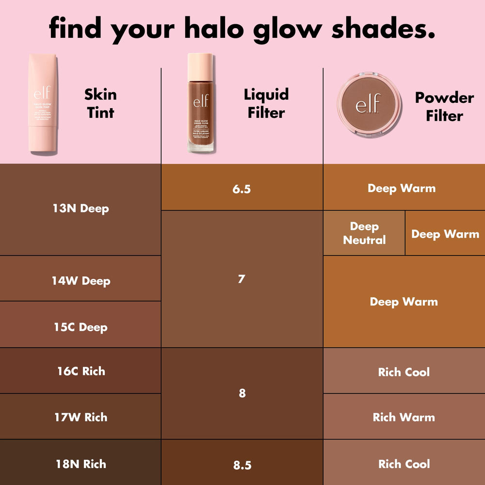 e.l.f. Halo Glow Liquid Filter swirled on skin for dewy radiance