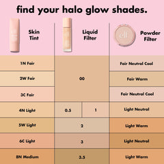 e.l.f. Halo Glow Powder Filter soft-focus glow enhances photos and everyday wear.
