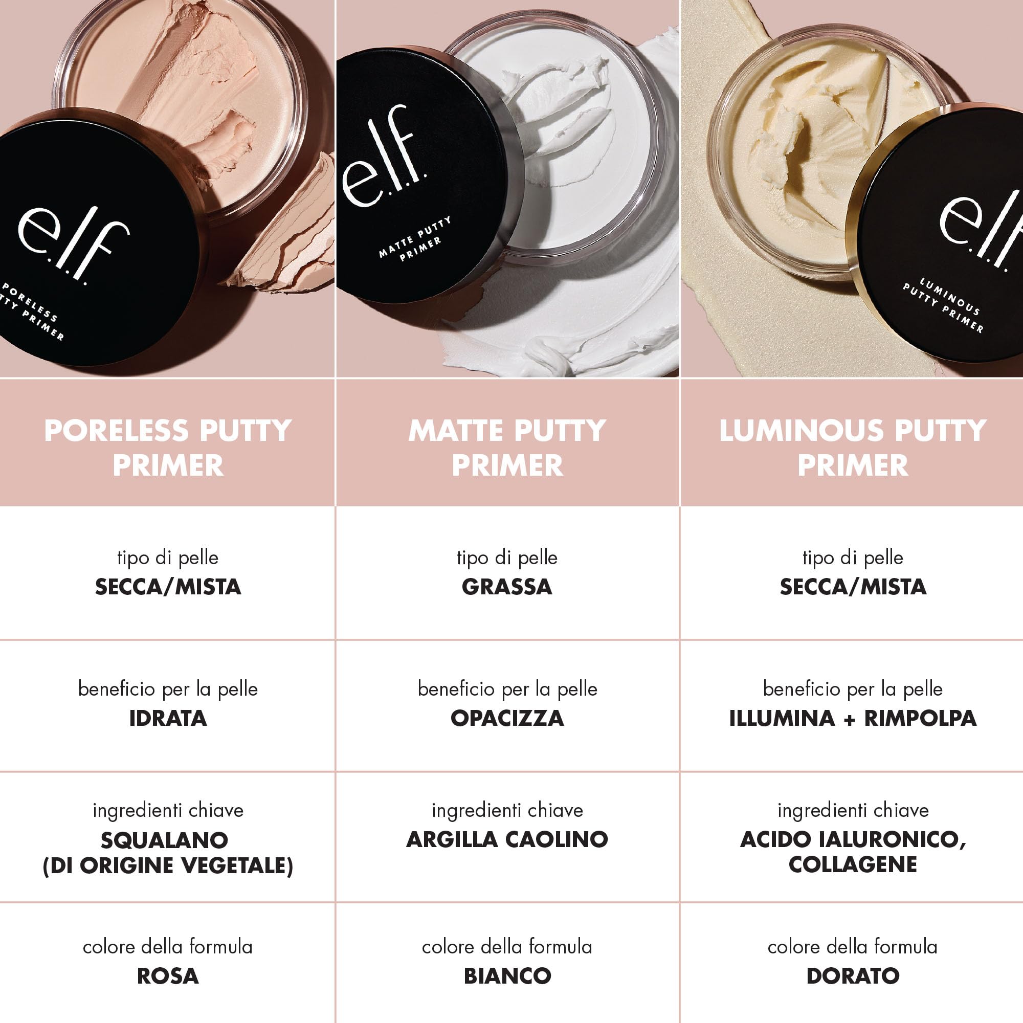 e.l.f. Poreless Primer tea tree ingredients image signals refreshing skin prep.