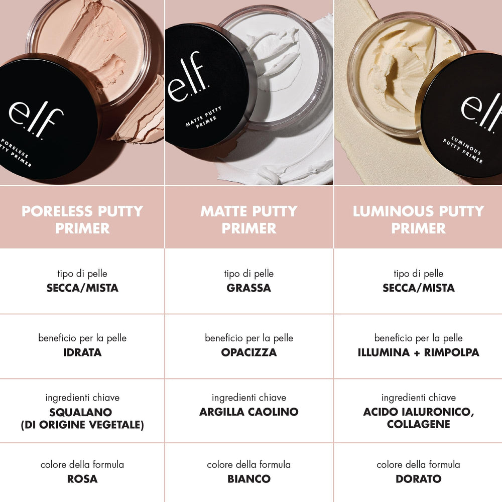 e.l.f. Poreless Primer tea tree ingredients image signals refreshing skin prep.