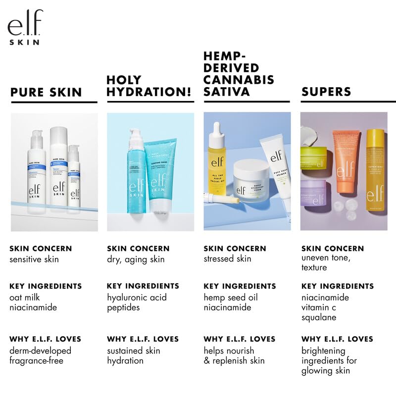 e.l.f. SKIN Holy Hydration night-cream jar closeup highlighting rich texture for nourishment