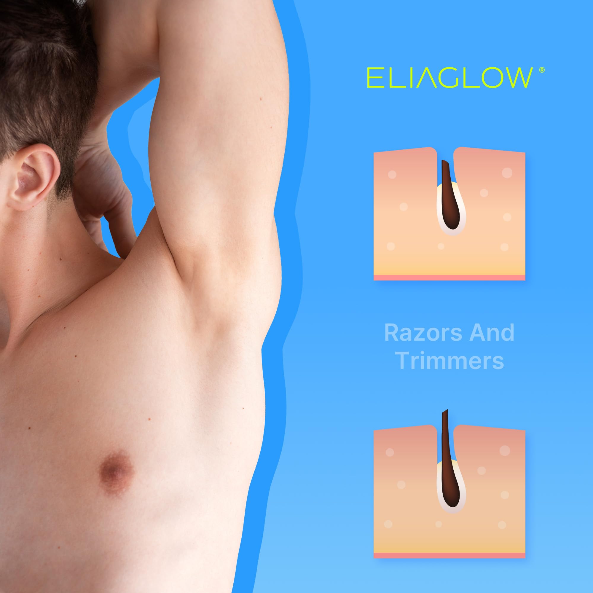 ELIAGLOW patch-test guidance graphic encouraging safe application for coarse hair.
