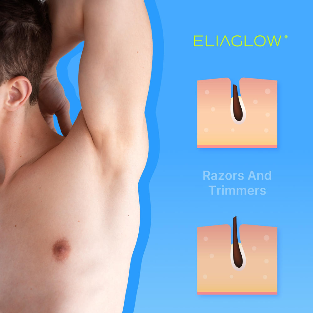 ELIAGLOW patch-test guidance graphic encouraging safe application for coarse hair.