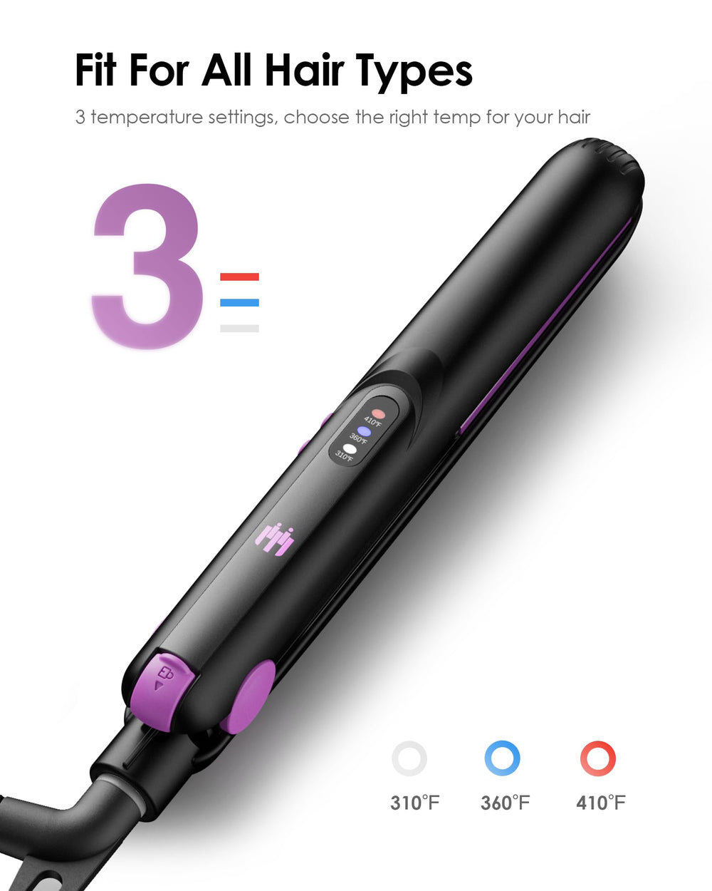 Elilier Mini Ceramic Flat Iron with adjustable temps 310-410 for versatile styling.