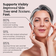 Eliré Radiance & Renewal Serum texture closeup reveals a silky, fast-absorbing formula