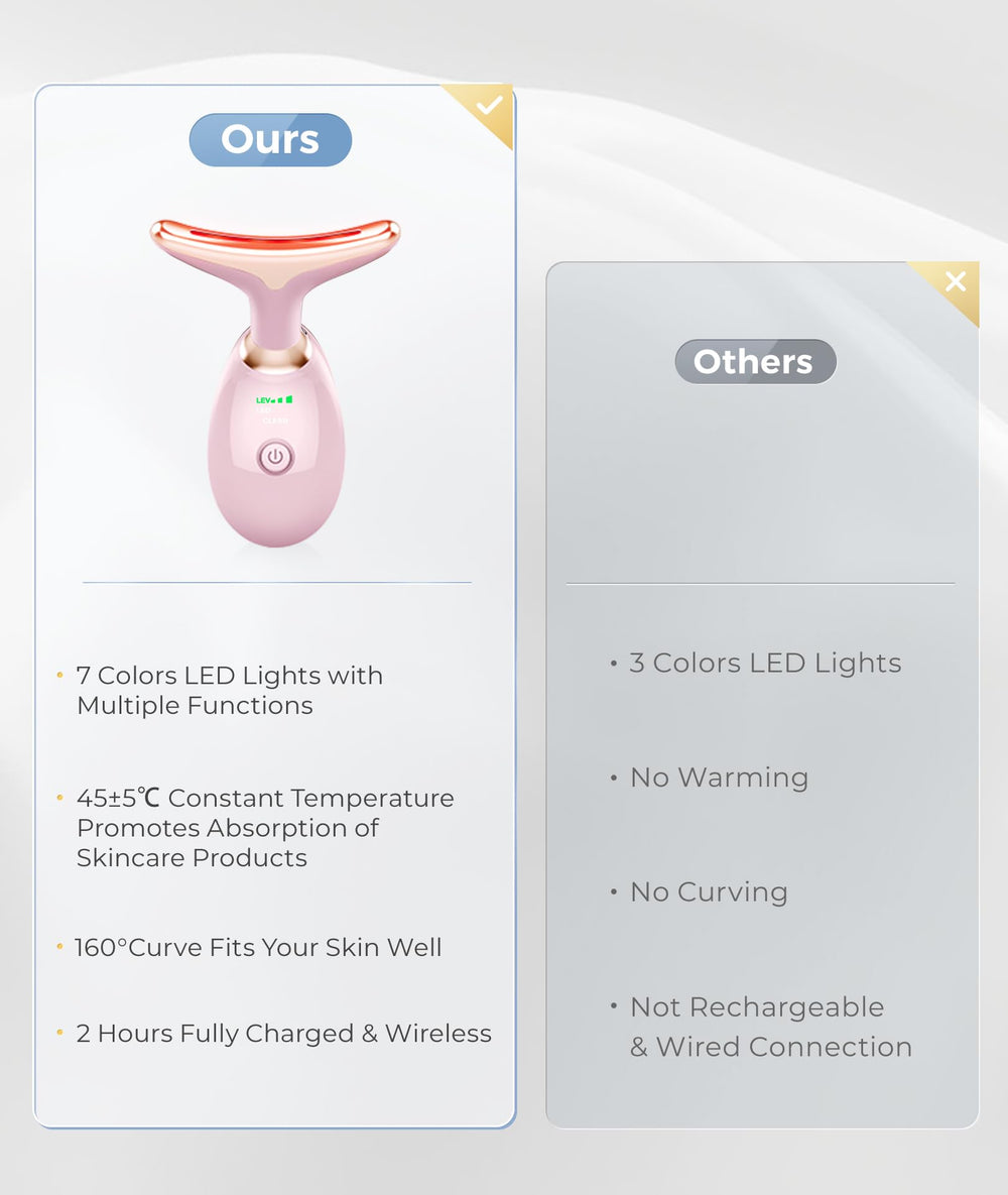 ELISHINE user presses power button to switch modes for a personalized routine