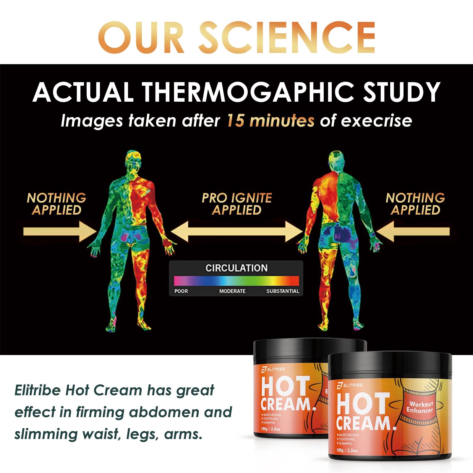 Elitribe hot cream massage on belly area for warm-up support