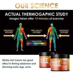 Elitribe hot cream massage on belly area for warm-up support