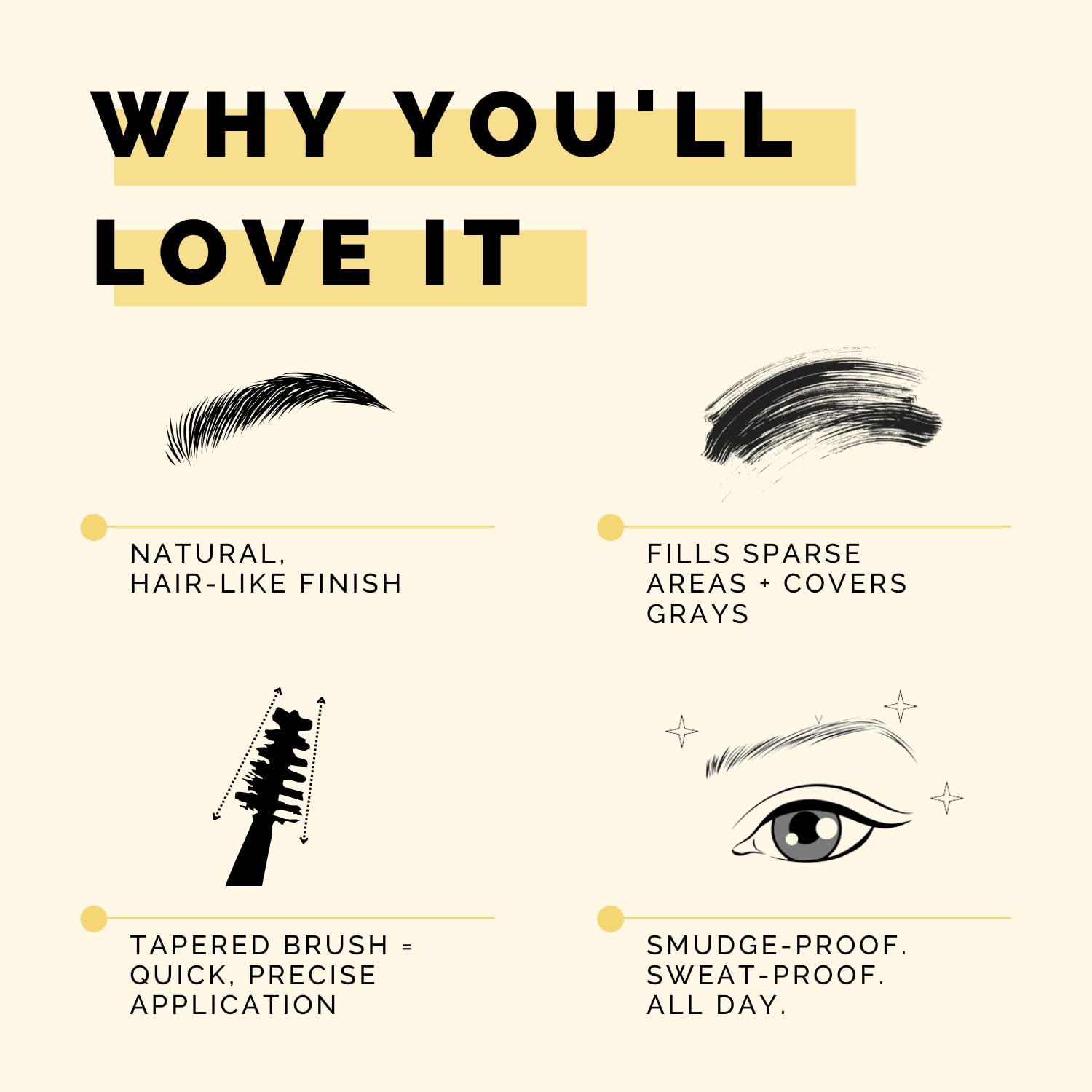 Elizabeth Mott Queen of the Fill wear test demonstrates smudge-proof, all-day brow hold.