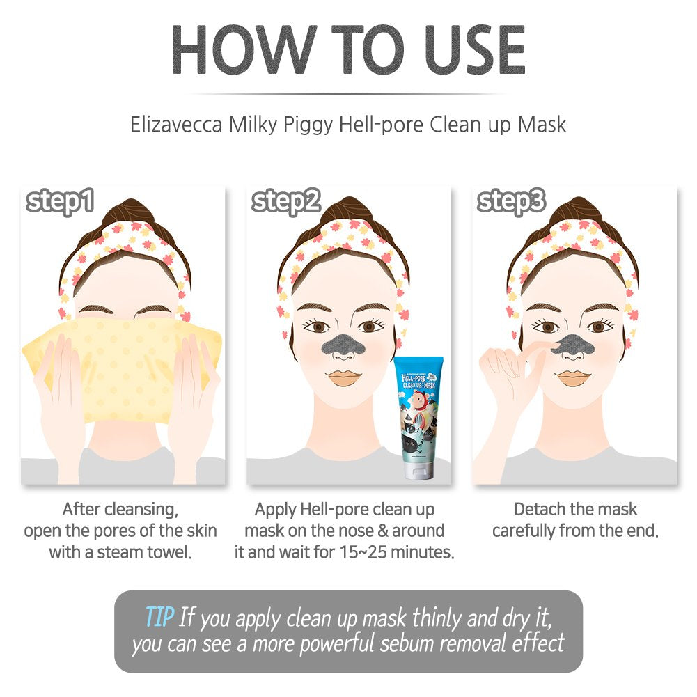 Elizavecca Milky Piggy Hell Pore Clean Up Mask drying stage 15-25 minutes.