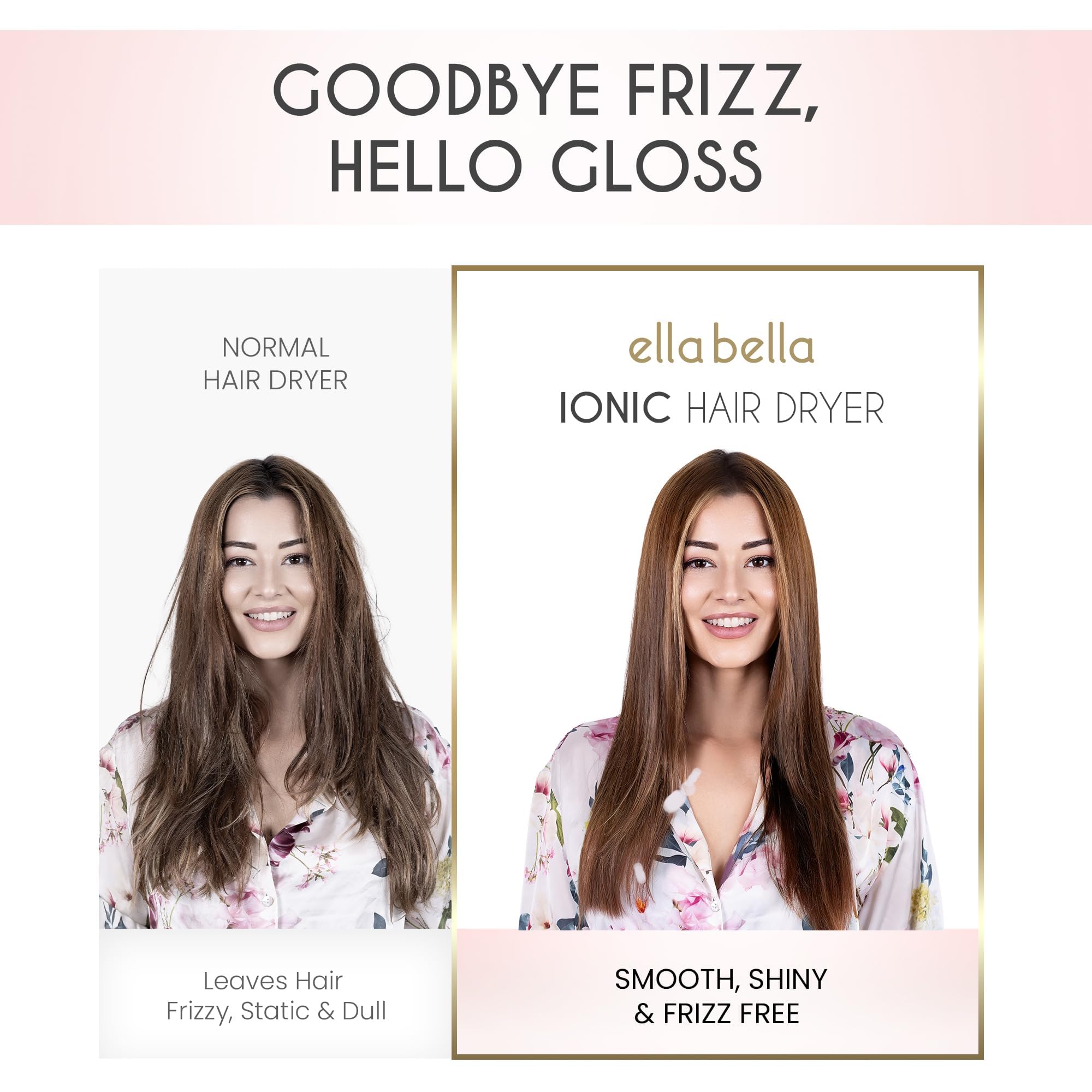 ELLA BELLA ion-technology close-up highlighting frizz reduction capability.
