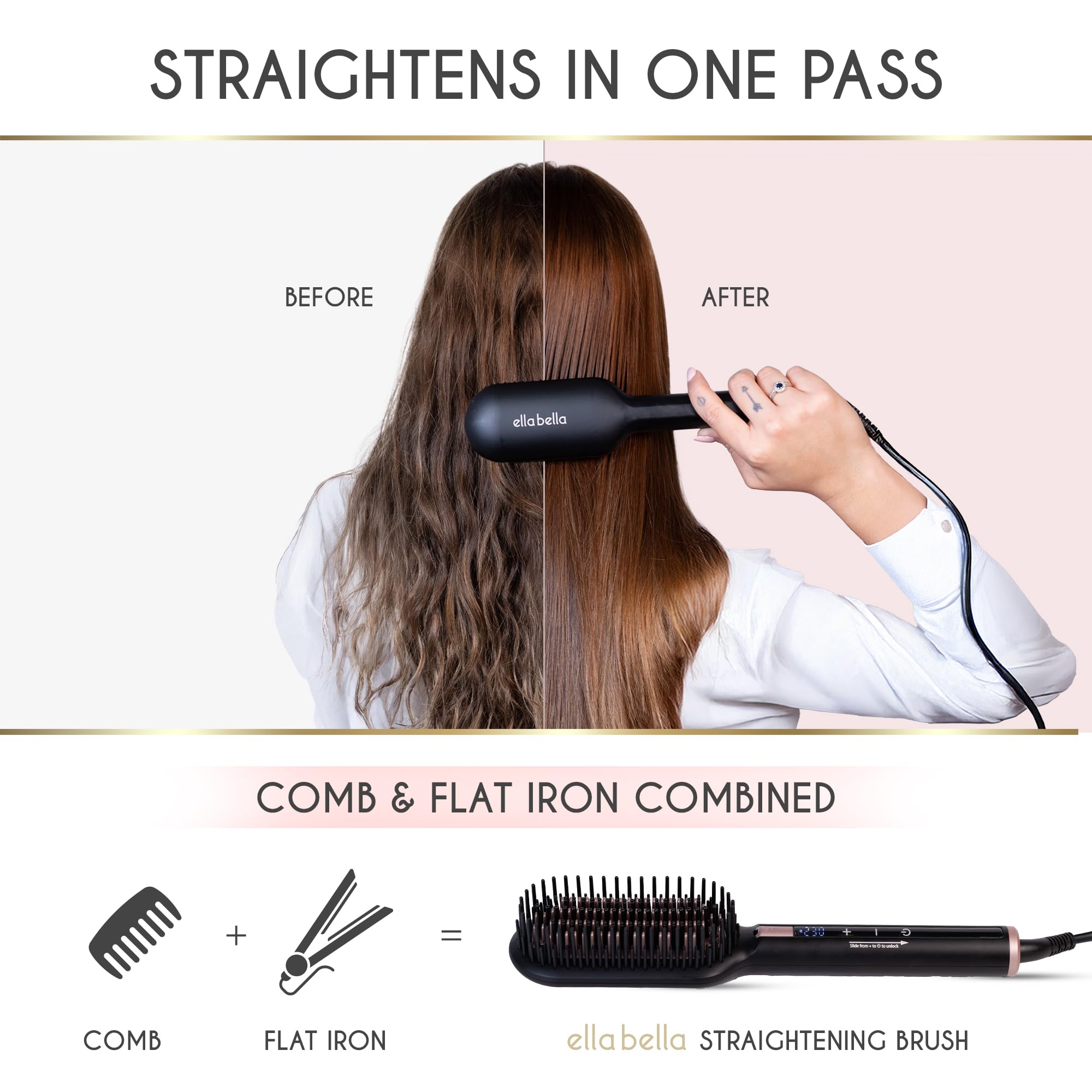 ELLA BELLA ionic technology close-up showing frizz reduction and enhanced shine