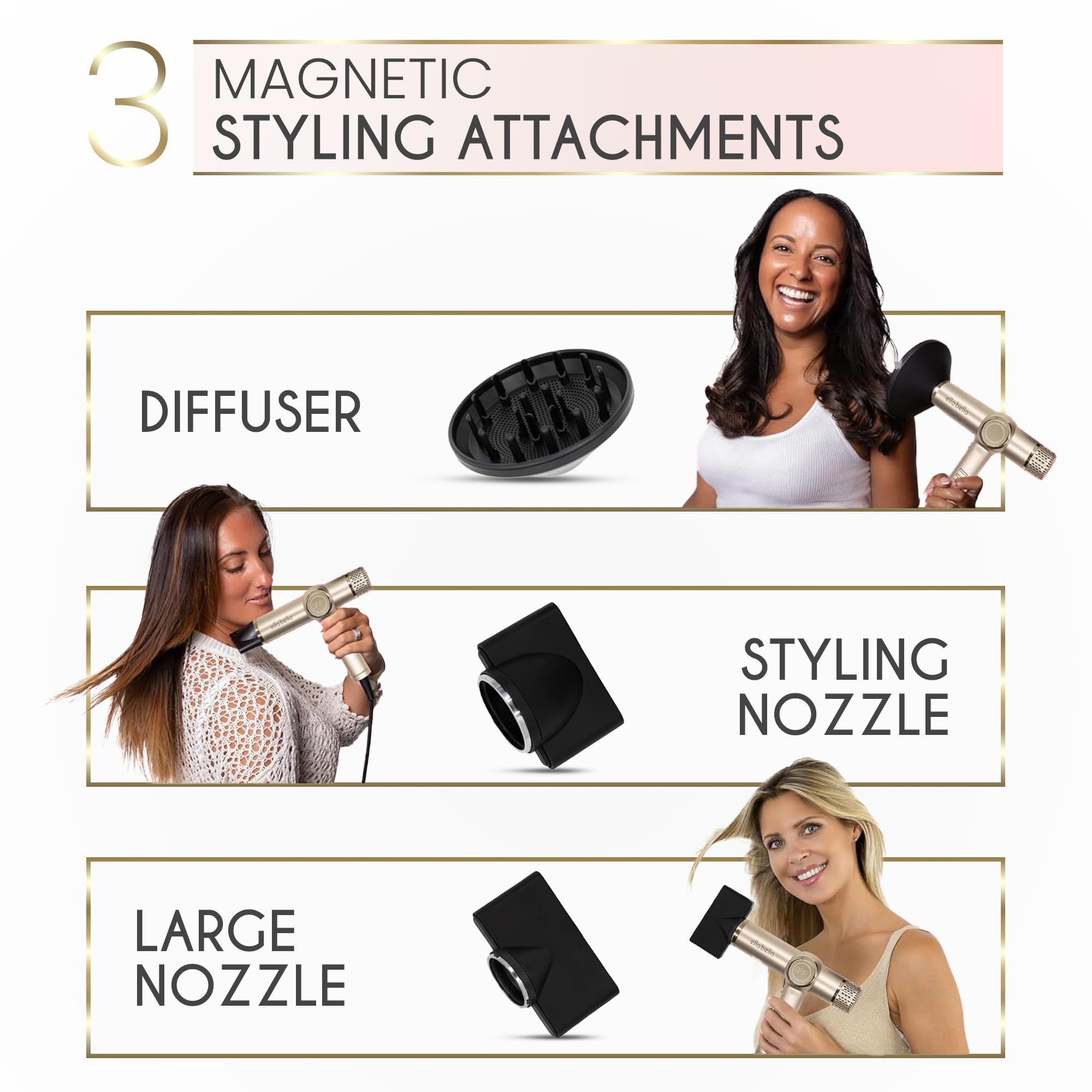 ELLA BELLA multiple heat settings tailor drying for your hair type.