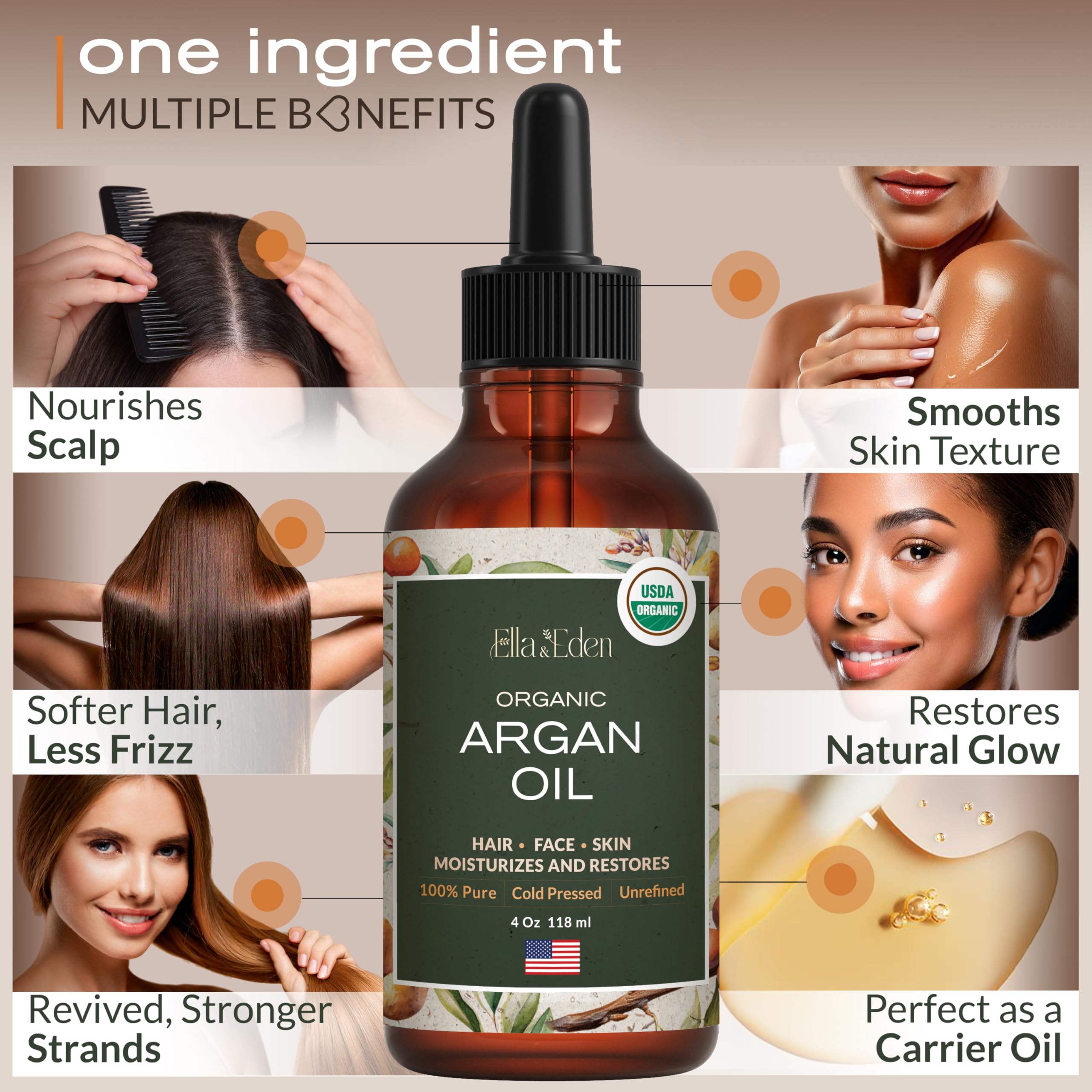 Ella & Eden Argan Oil hair-shine close-up showing frizz control.