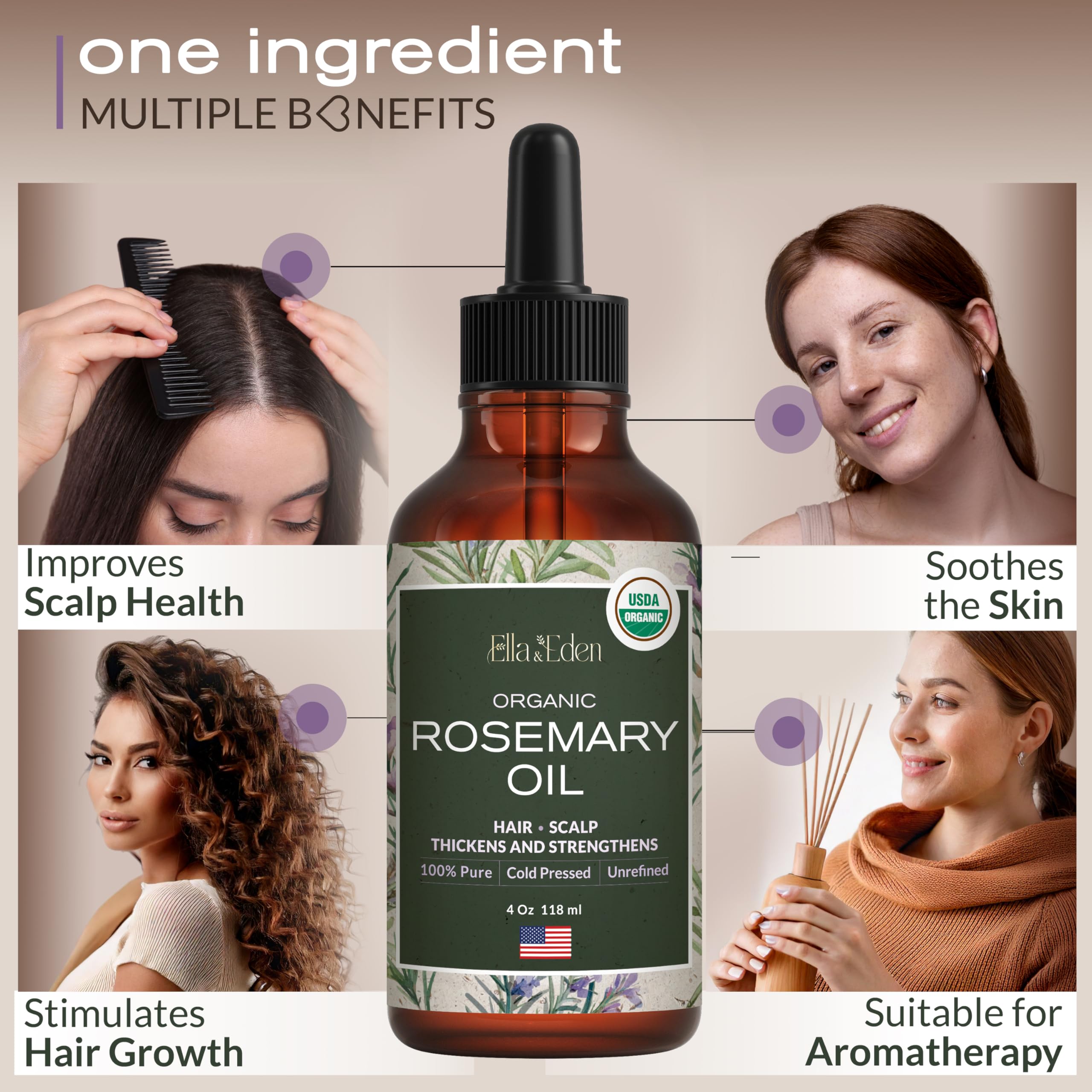 Ella & Eden glass bottle detail emphasizing 100% pure steam-distilled rosemary oil use.