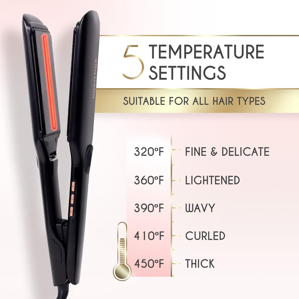 ELLA BELLA Flat Iron close-up with heat distribution detail for frizz control