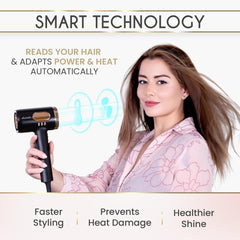 ELLA BELLA plasma technology reduces frizz and enhances shine.