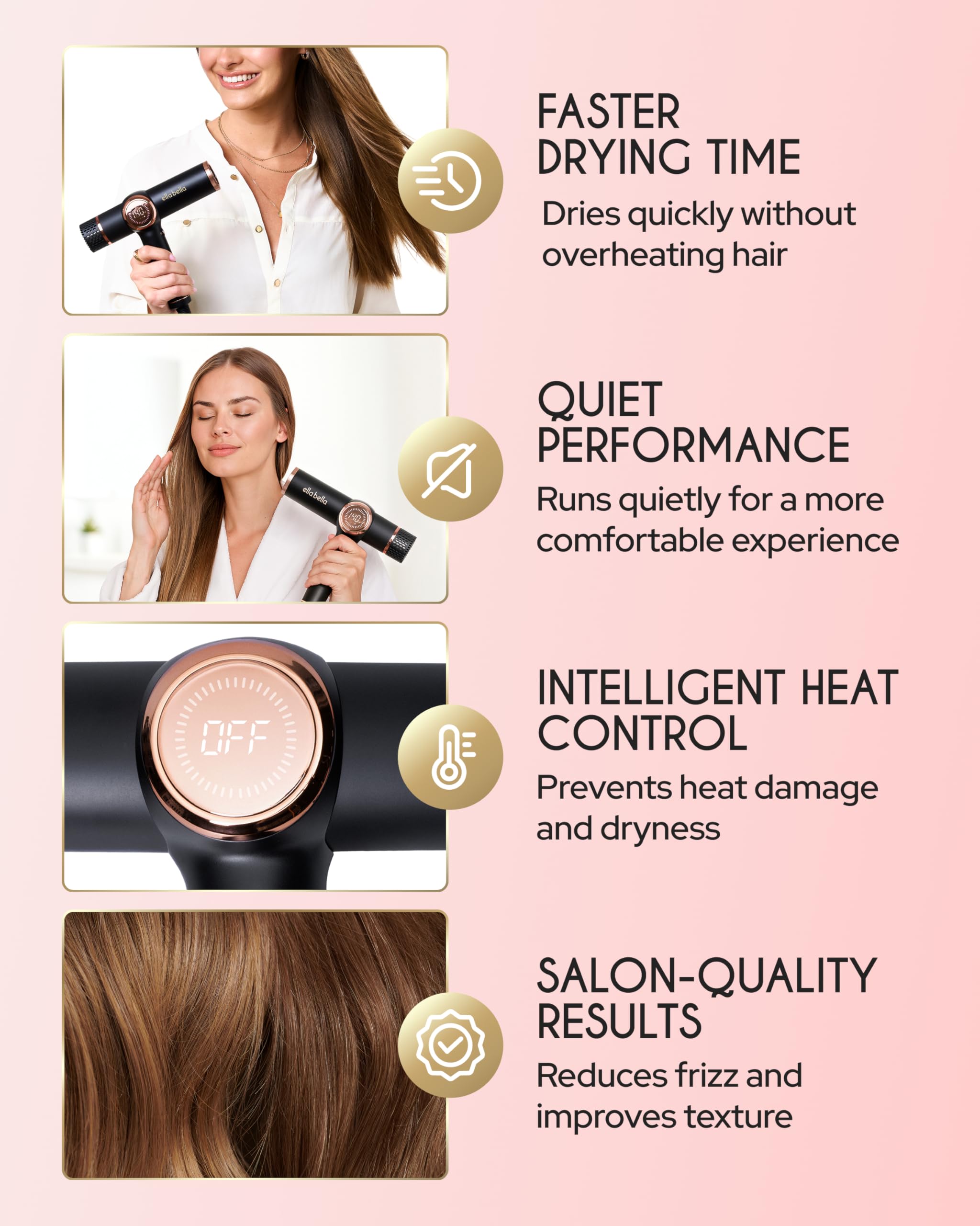 ELLA BELLA ionic dryer highlights rapid drying technology in use