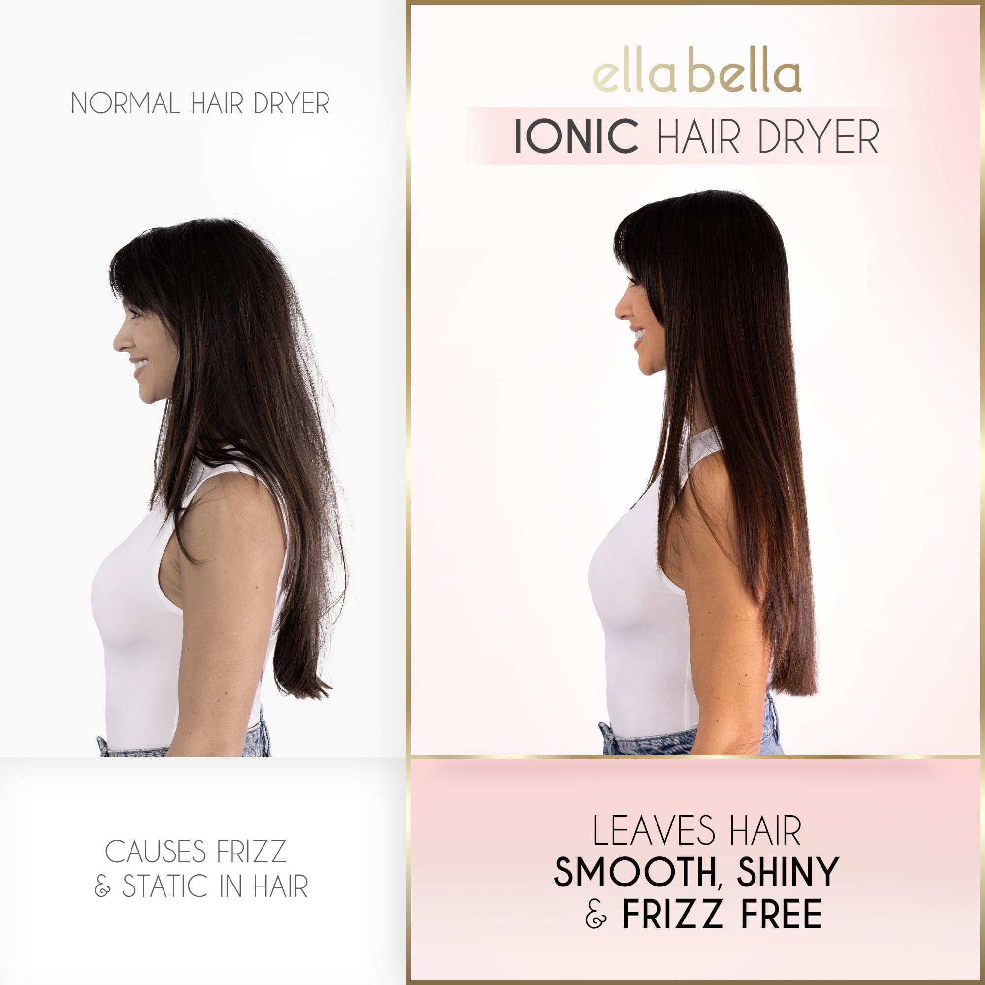 ELLA BELLA rapid-drying speed captured during use for quick, refreshed mornings.