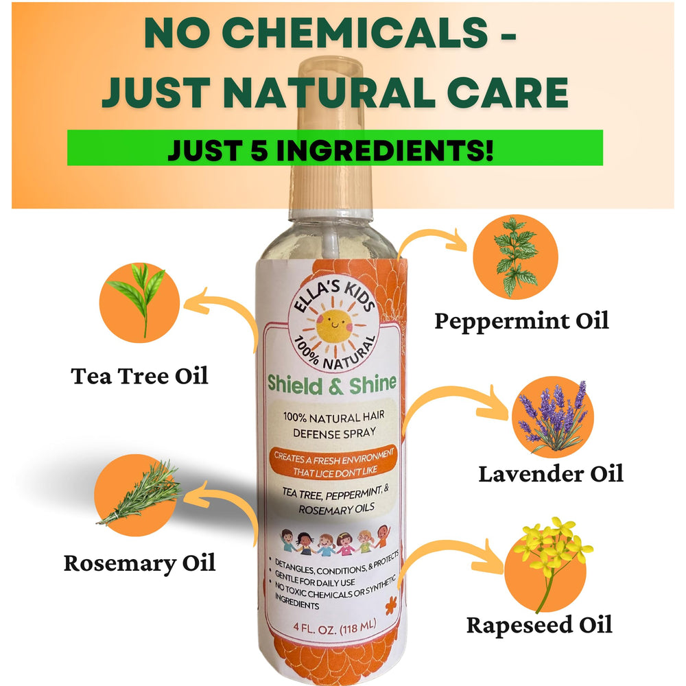 Ella's Kids rosemary oil drops provide gentle scalp refresh