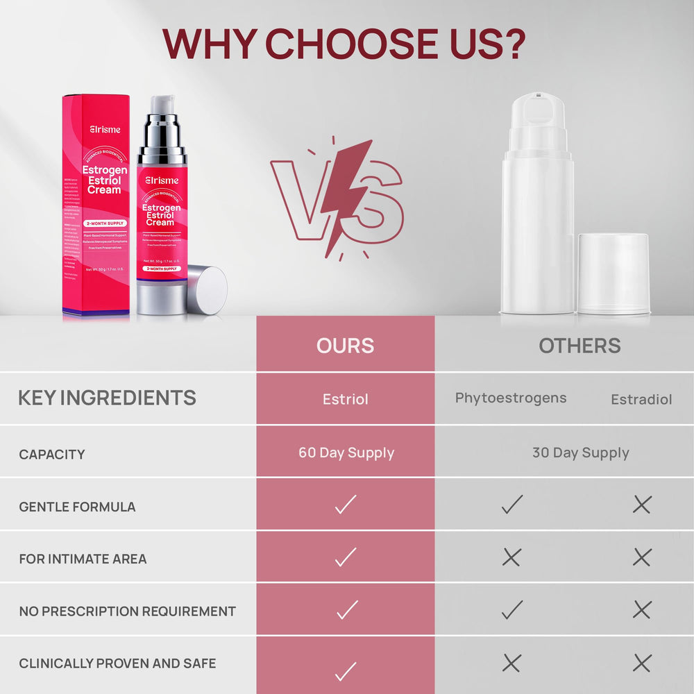 Elrisme Estriol Cream packaging box emphasizes purity and discreet at-home use.