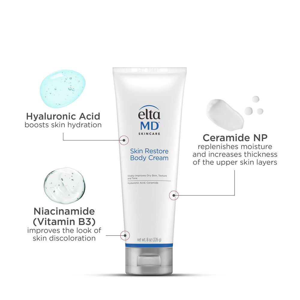 Non-greasy texture of EltaMD Skin Restore shown on skin