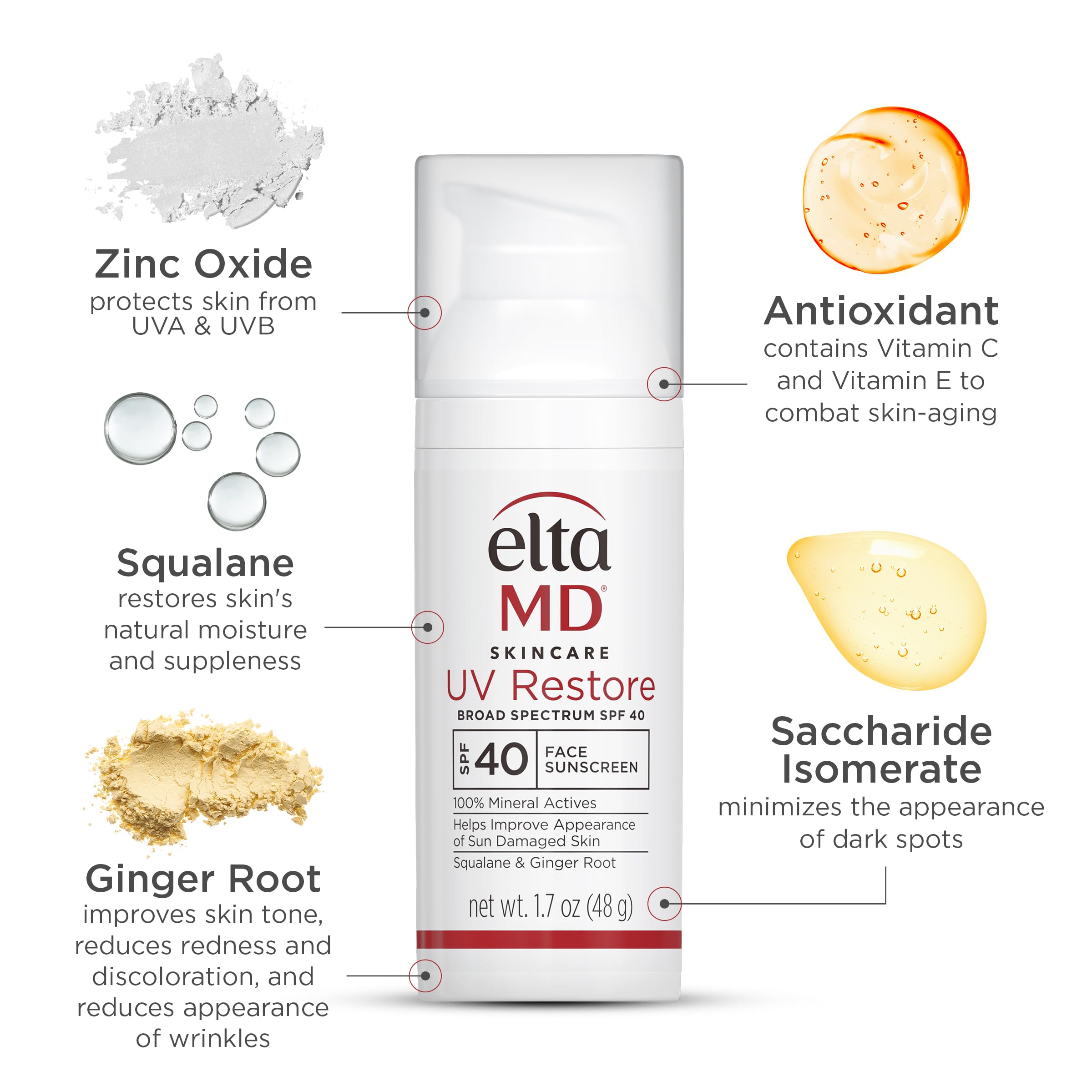 EltaMD Saccharide Isomerate improves skin texture for smoother feel.