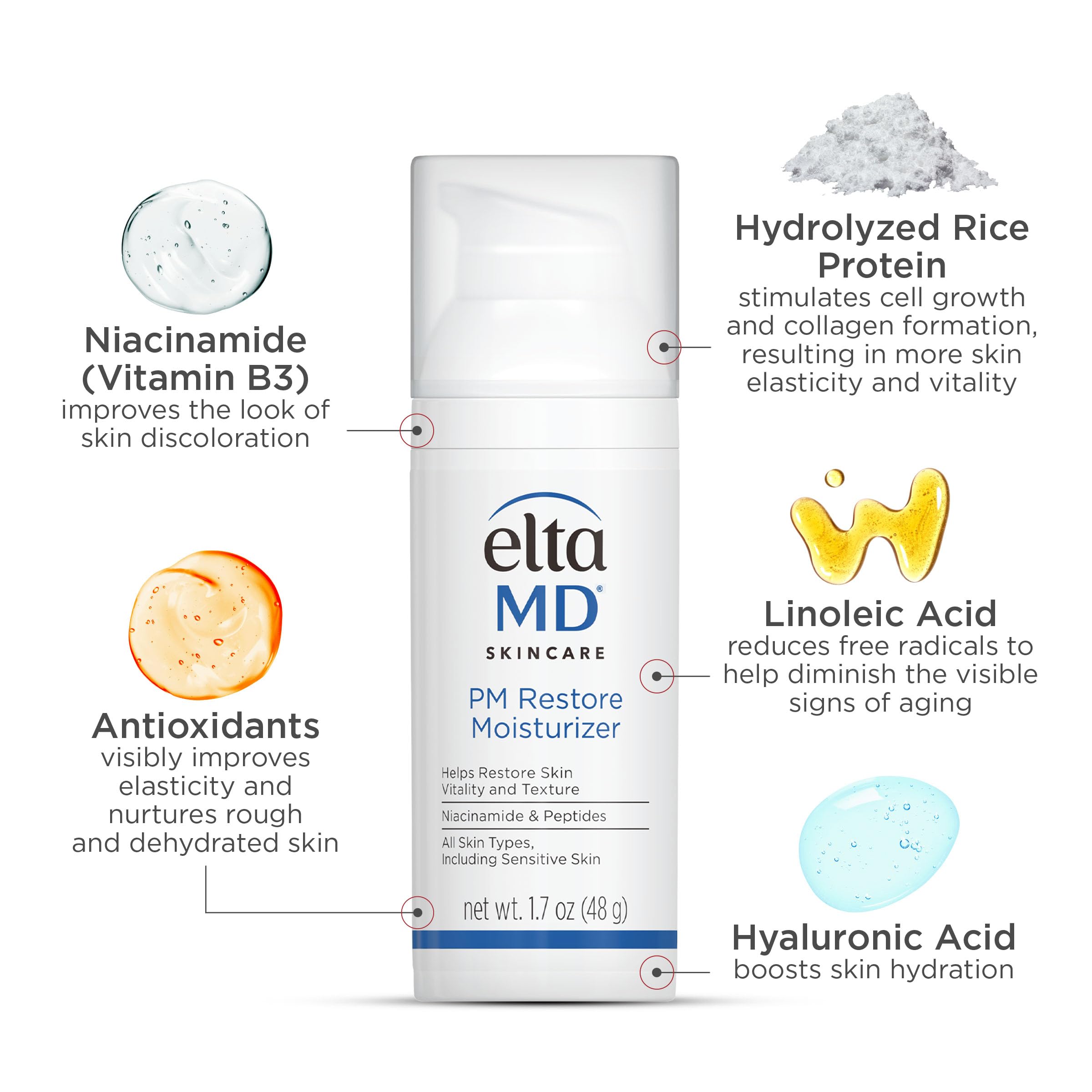 Swatch of EltaMD PM Restore for smooth morning skin.