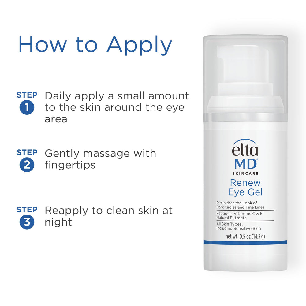 EltaMD Renew Eye Gel on skin showing hydration and moisture