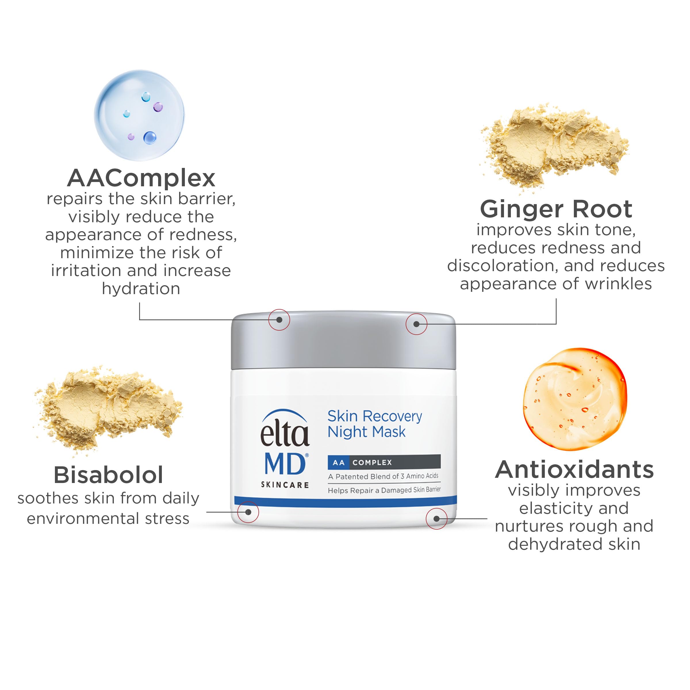 Ceramides illustration indicating barrier protection by EltaMD Skin Recovery Night Mask.