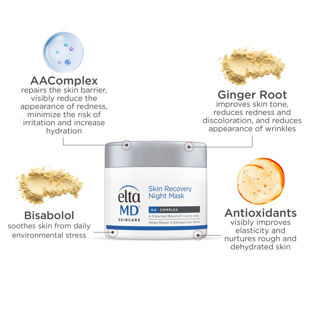 Ceramides illustration indicating barrier protection by EltaMD Skin Recovery Night Mask.
