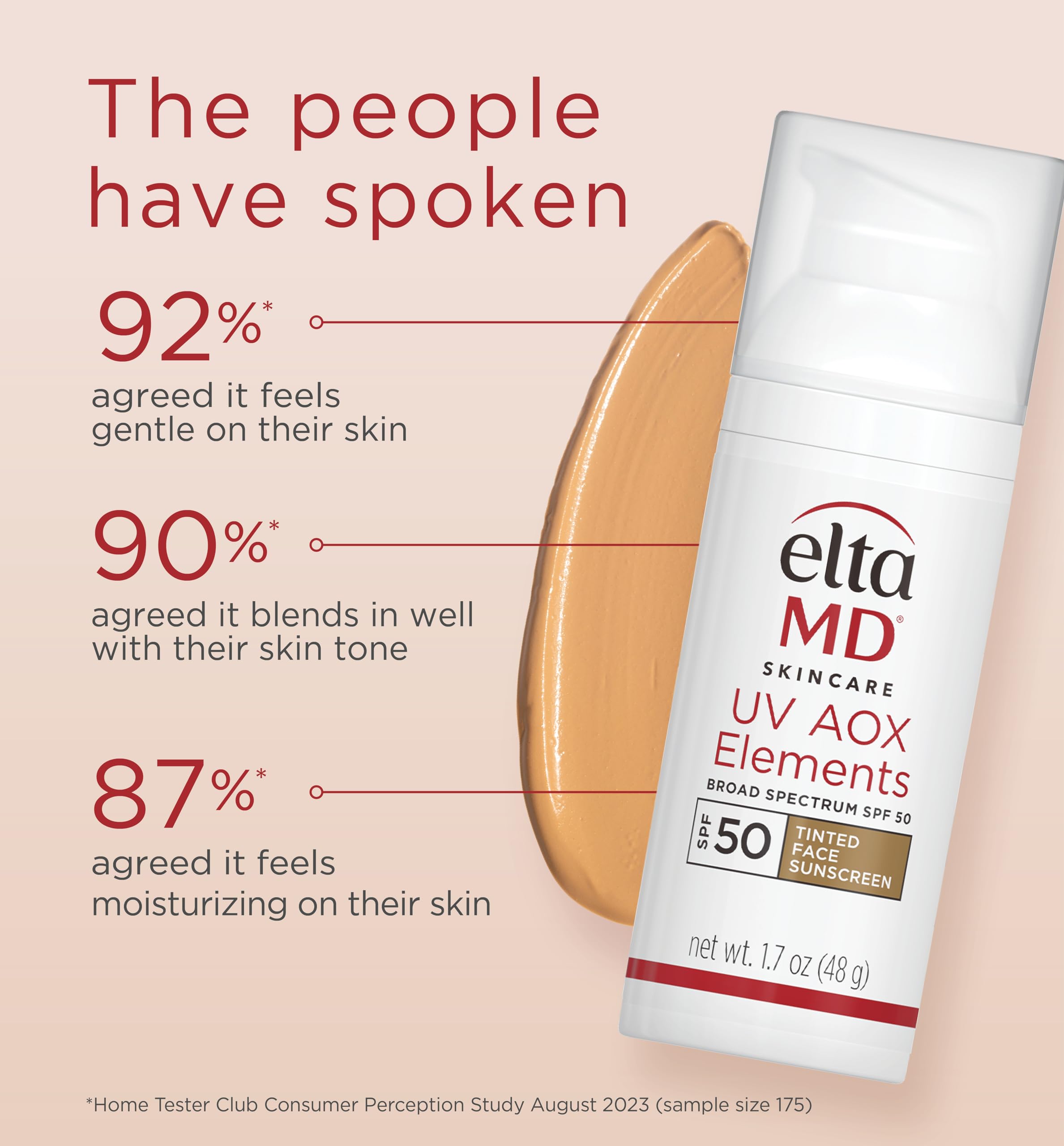 EltaMD UV AOX Elements antioxidants shield on skin against environmental stressors.