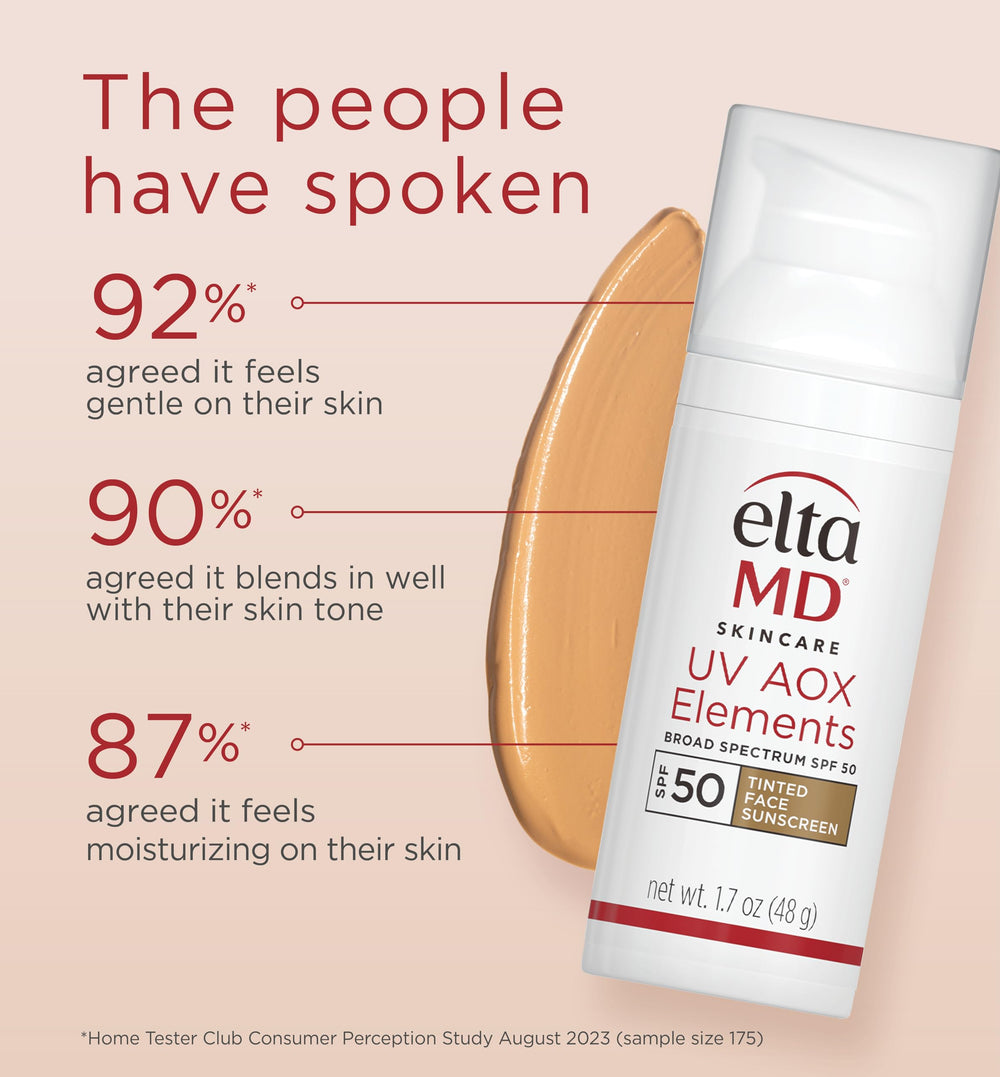 EltaMD UV AOX Elements antioxidants shield on skin against environmental stressors.