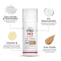 EltaMD UV Clear niacinamide soothing formula calms sensitive skin.