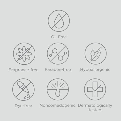 Dermatologist-recommended sunscreen suitable for acne-prone skin.