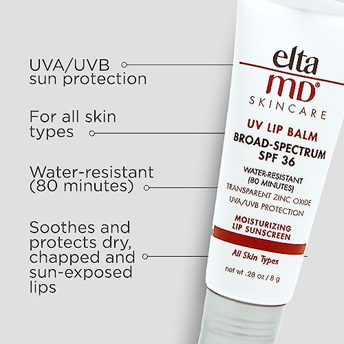 EltaMD UV Lip Balm tube close-up highlighting transparent zinc oxide protection for natural lip color.