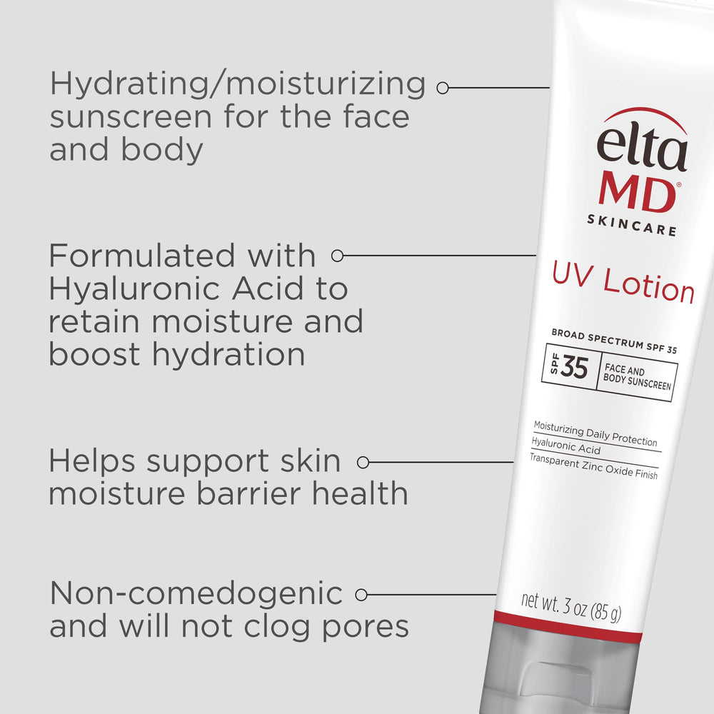 EltaMD UV Lotion highlights Hyaluronic Acid for lasting hydration during sun exposure.