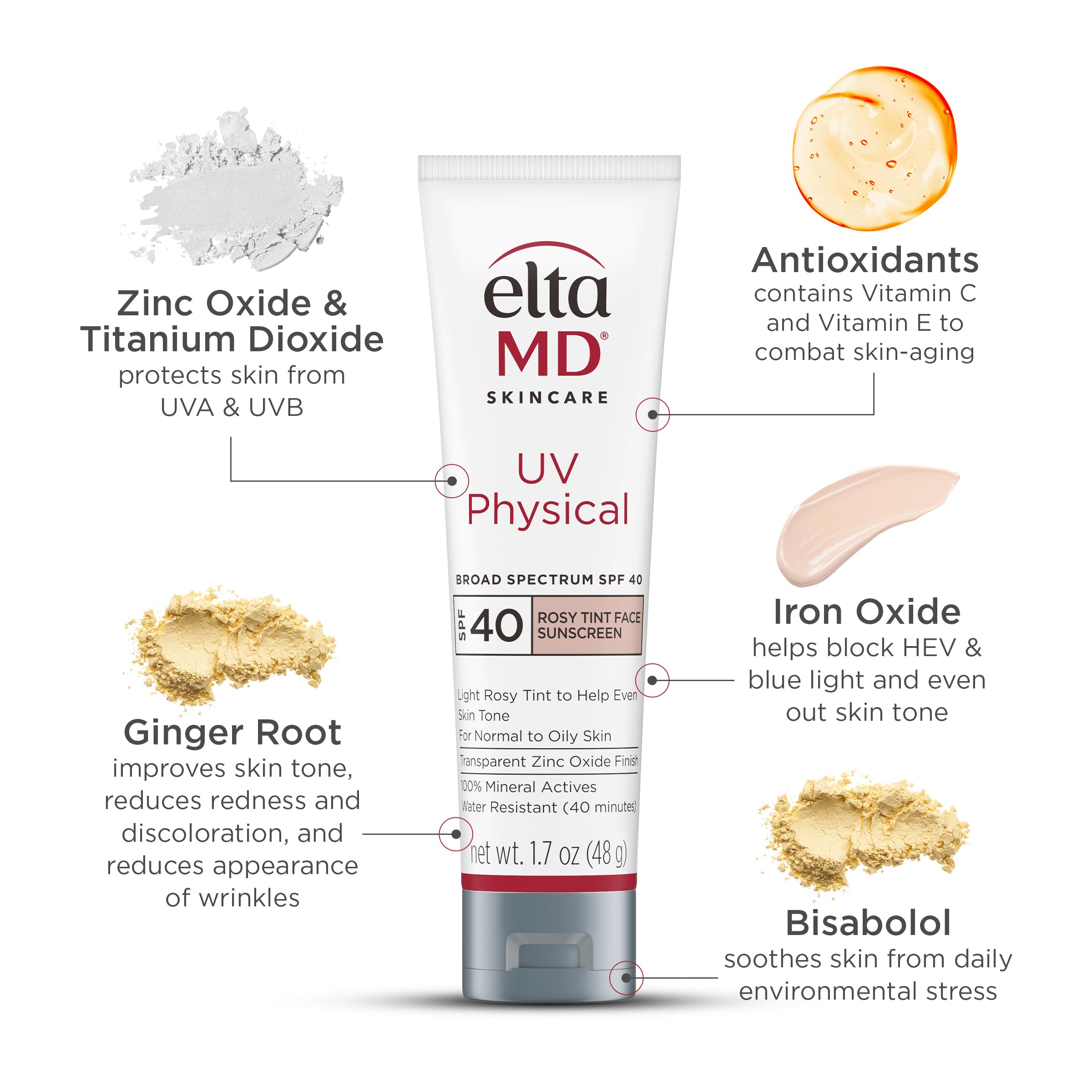 EltaMD Rosy Tint maintains water resistance for up to 40 minutes during activity.