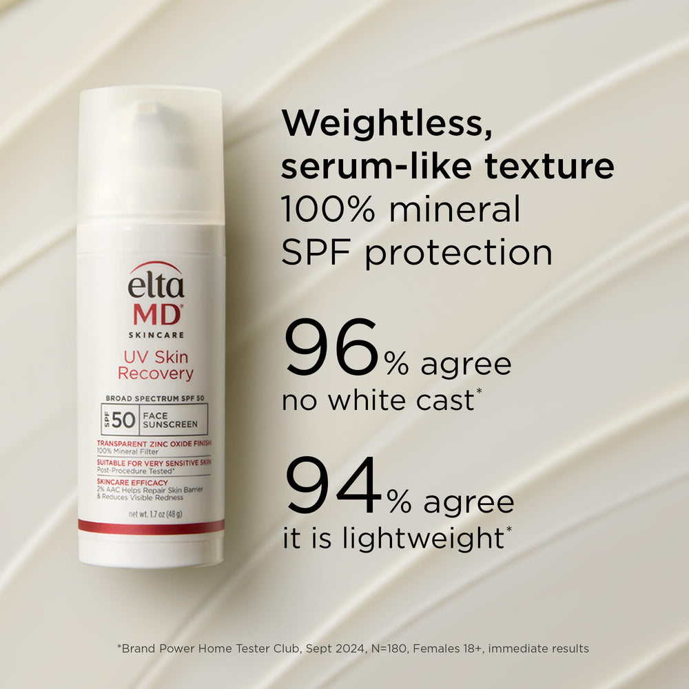 Eltamd UV Skin Recovery image demonstrates suitability for sensitive skin routines