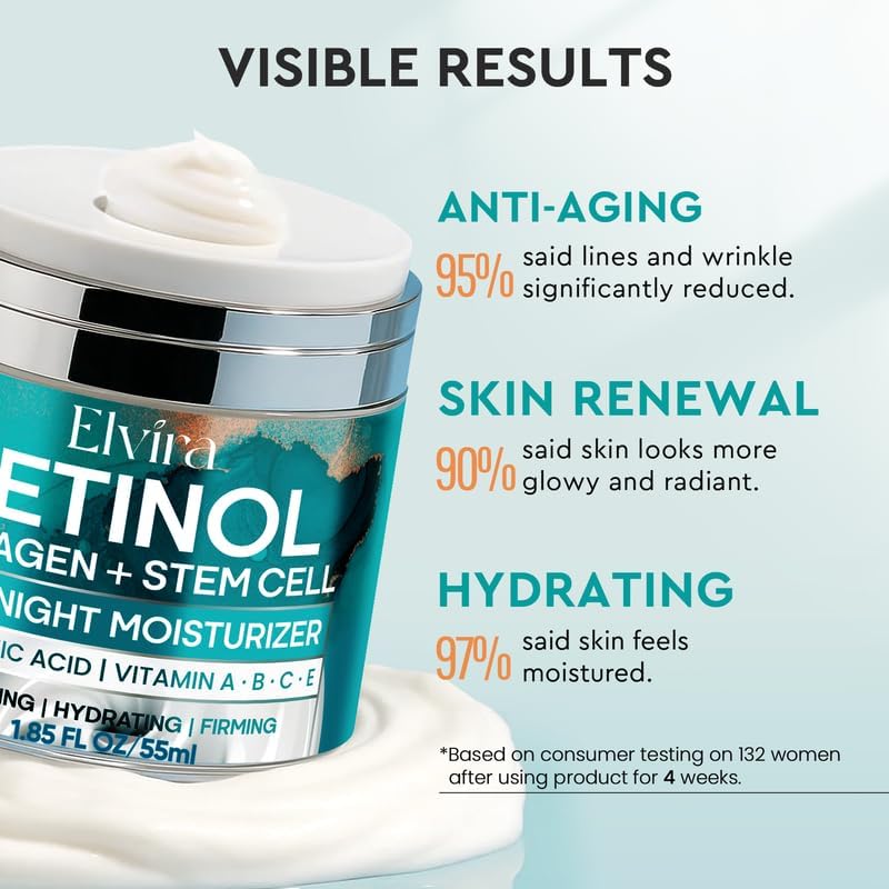Elvira retinol 2% with stem cells formula highlights anti-aging blend