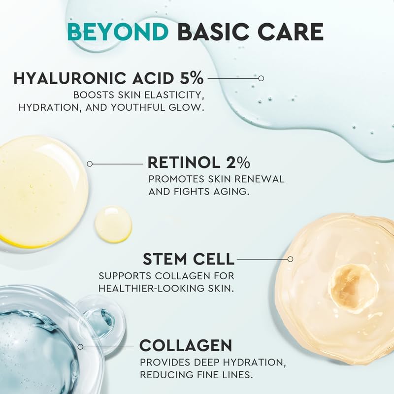 Elvira moisturizer with hyaluronic acid demonstrates deep hydration benefits
