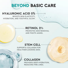Elvira moisturizer with hyaluronic acid demonstrates deep hydration benefits