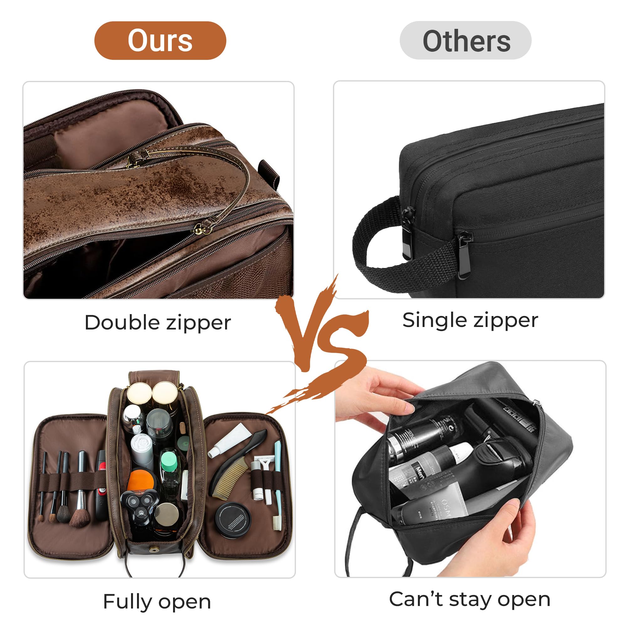 Elviros double-zipper opening enables easy access to contents while packing.