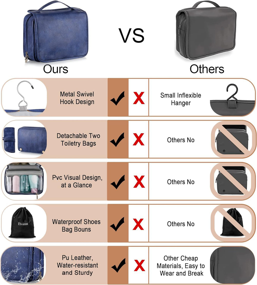 Elviros hanging toiletry bag swivel hook allows versatile hanging in bathrooms