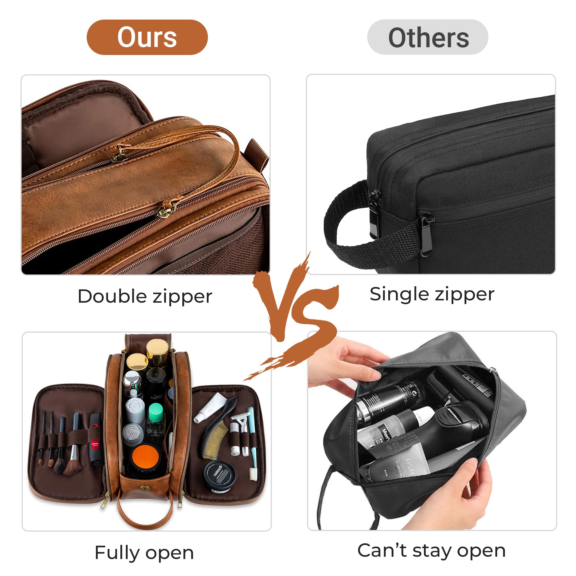 Elviros double-zipper opening enables easy access to contents