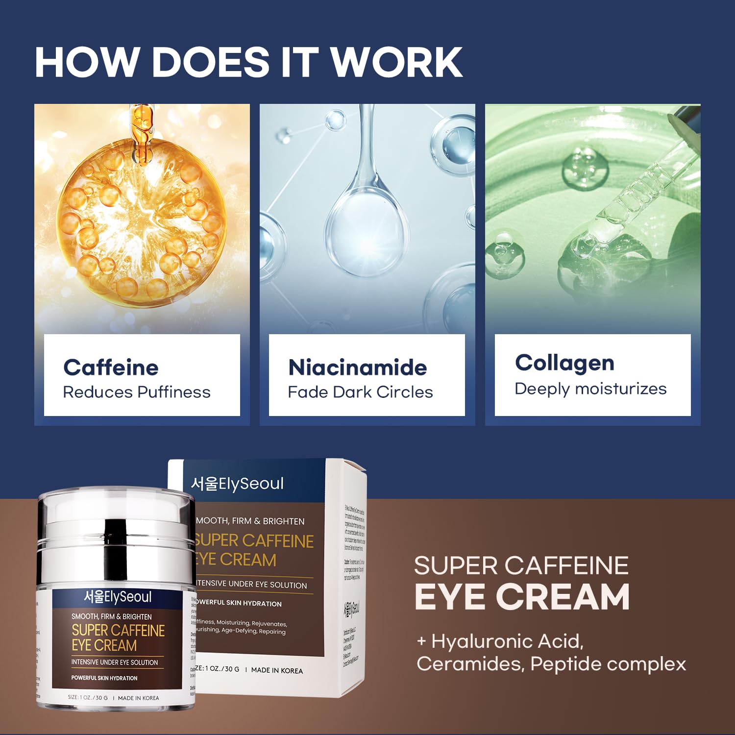 Dark circles emphasis points to brightness support from niacinamide and caffeine