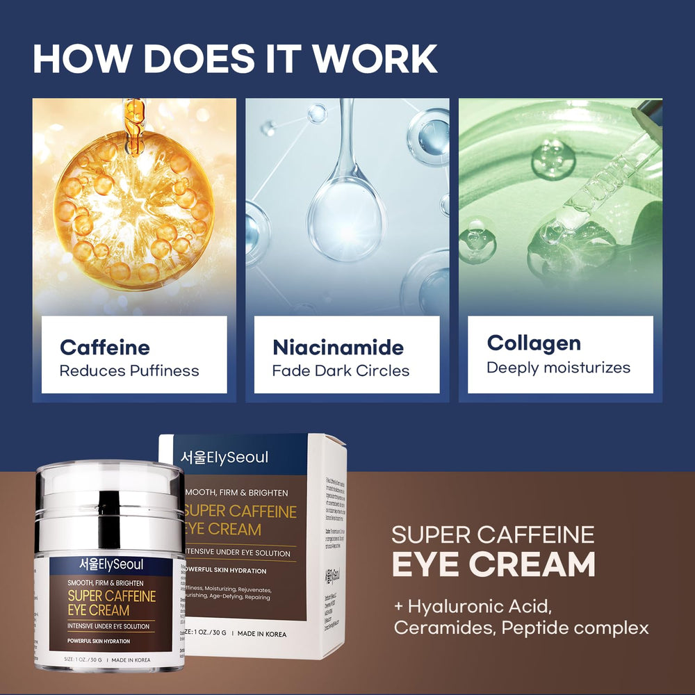 Dark circles emphasis points to brightness support from niacinamide and caffeine