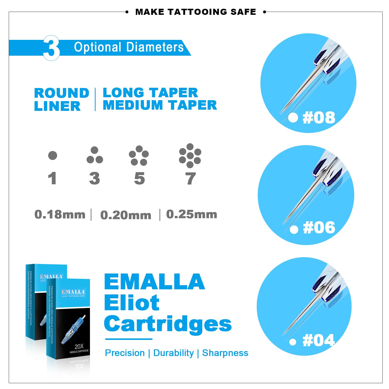 Emalla Eliot needle tip view shows sharp lines capability