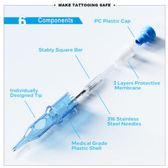 Emalla Eliot square bars stabilize cartridge alignment during lining