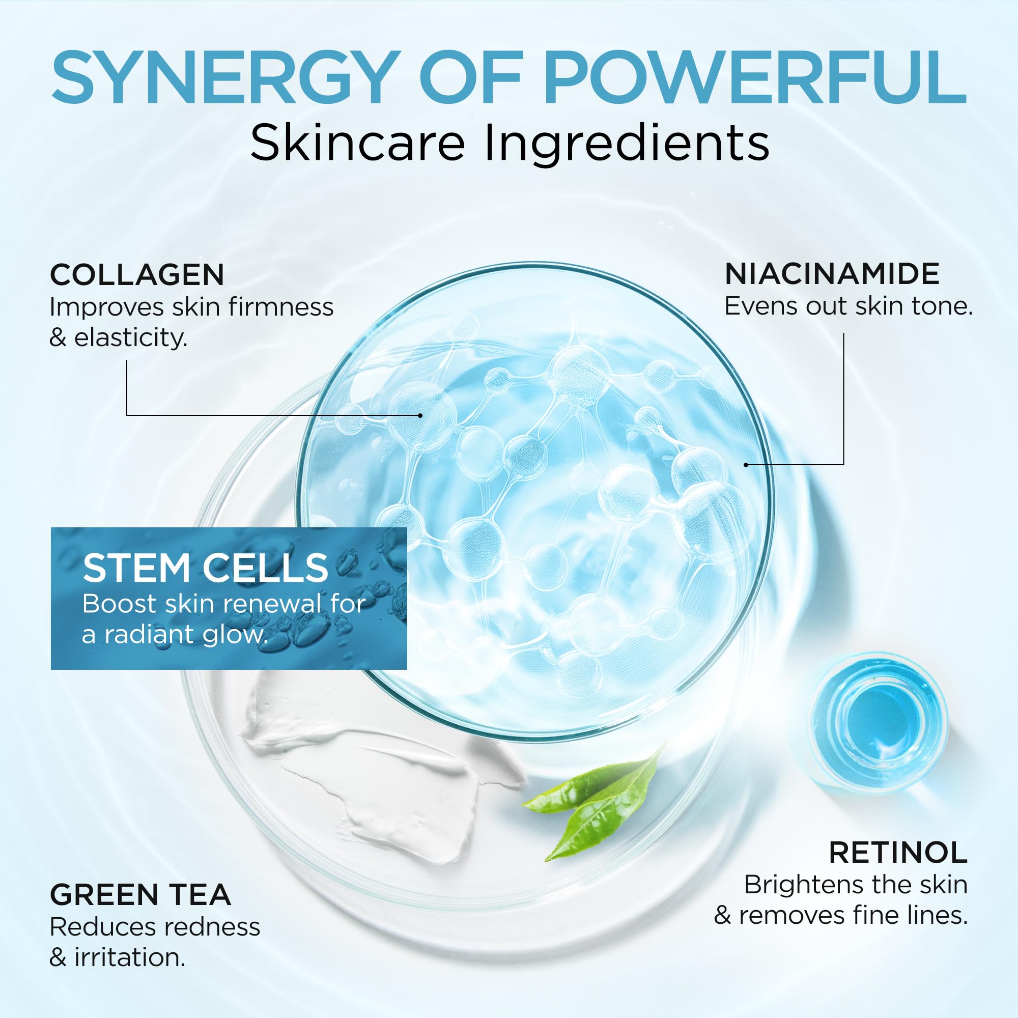 Ember Cloud Collagen Face Cream stem-cells botanical blend emphasizes renewing skincare